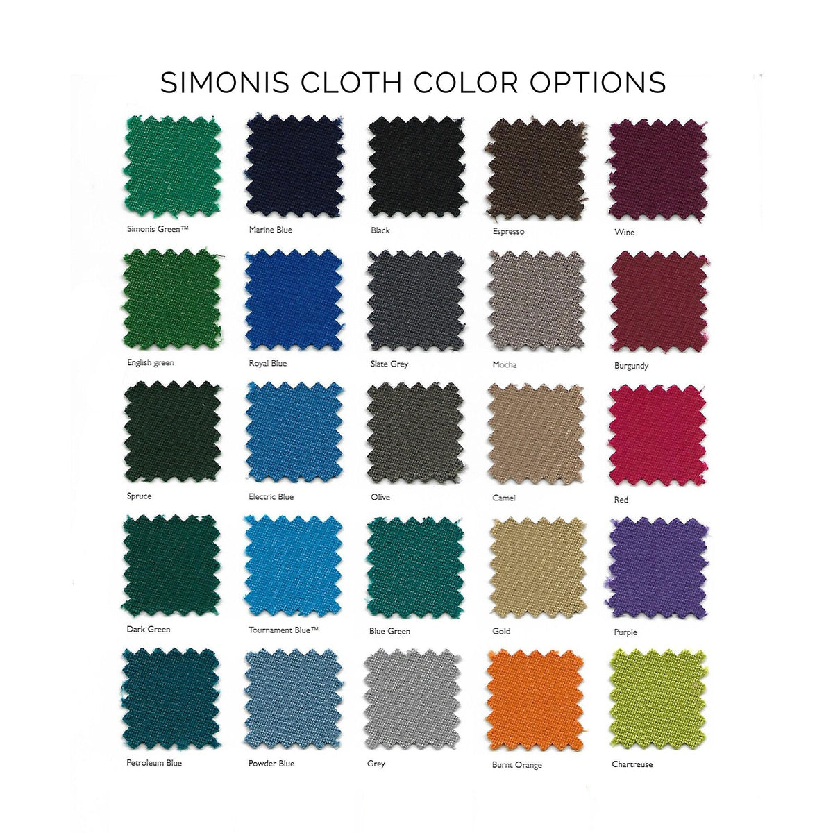 Simonis 860 Billiard Cloth
